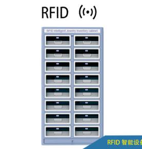Monaróirí comh-aireachta fardal miotail lómhara Chliste RFID Comh-aireachta fardail earraí luachmhara ard-minicíochta UHF