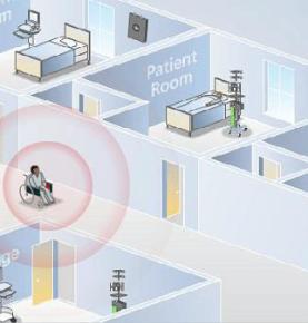 Réiteach Suite Pearsanra Ospidéal RFID