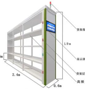 Réiteach seilf cliste RFID