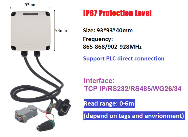 RFID Léitheoir Tionsclaíoch Modbus ceangailte PLC UHF RFID 915M bainistíocht líne táirgeachta uile-i-amháin 3