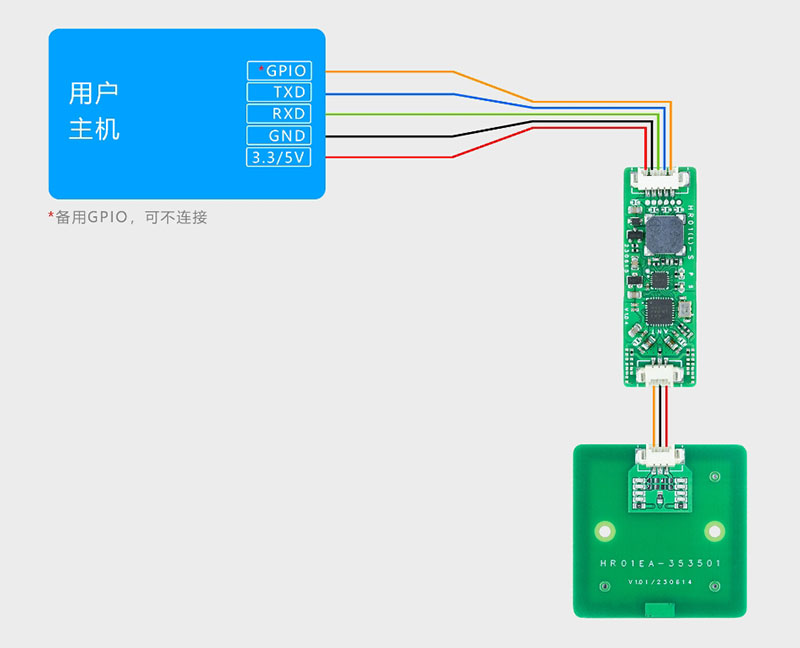 UART TTL sraitheach port NFC léamh -write modúl RFID léitheoir-scríbhneoir modúl modúl NFC feithicle leictreach dhíghlasáil LPCD 6 
